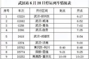 锡安：在我摔倒时 乐福实际上保护了我